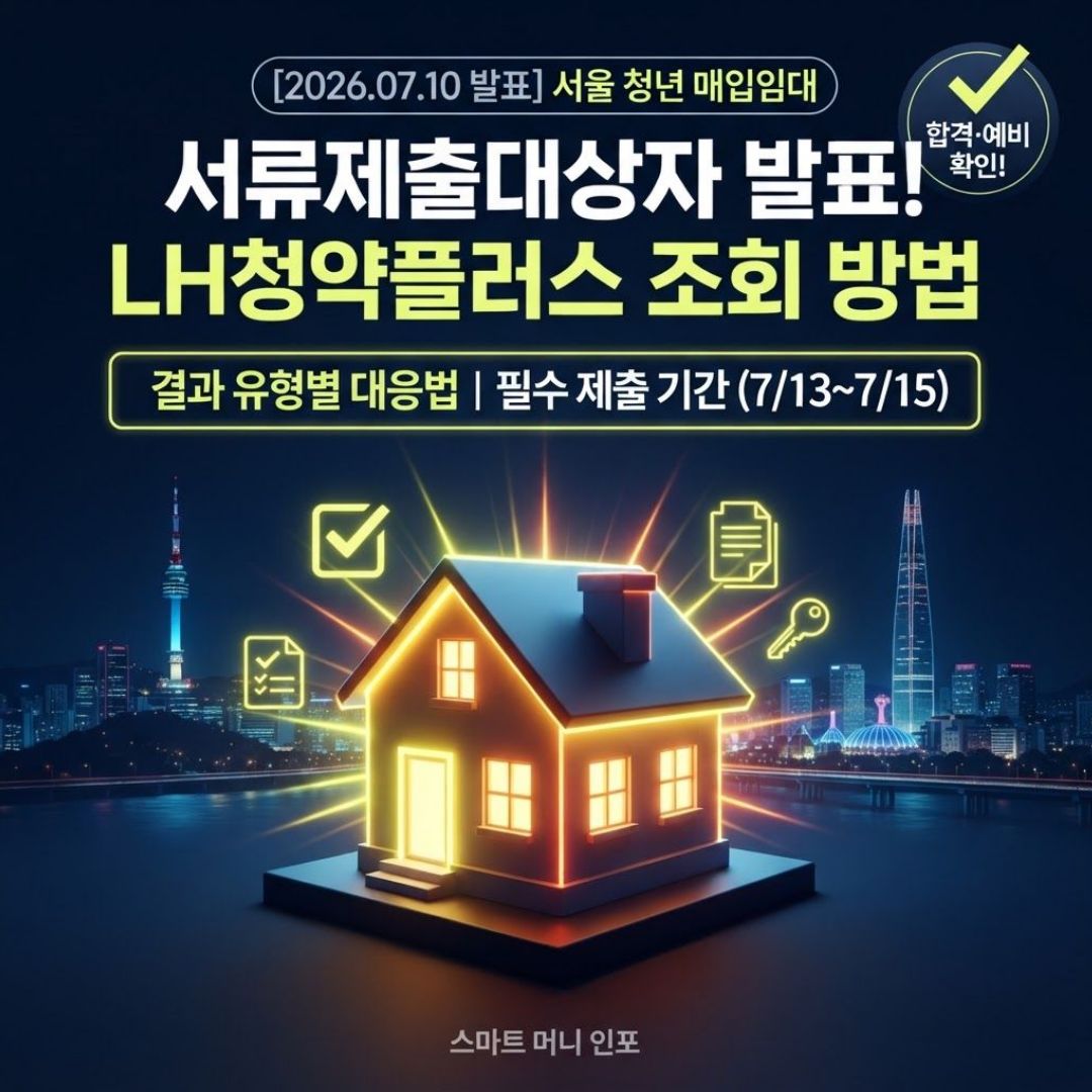 [2026.07.10 발행] 서울 청년 매입임대주택 서류제출대상자 발표, 지금 이렇게 확인하세요