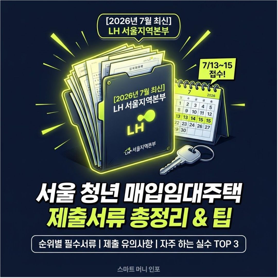 2026.07.12 발행 서류접수 D-1! 2026 서울 청년 매입임대주택 제출서류 총정리 및 준비 방법