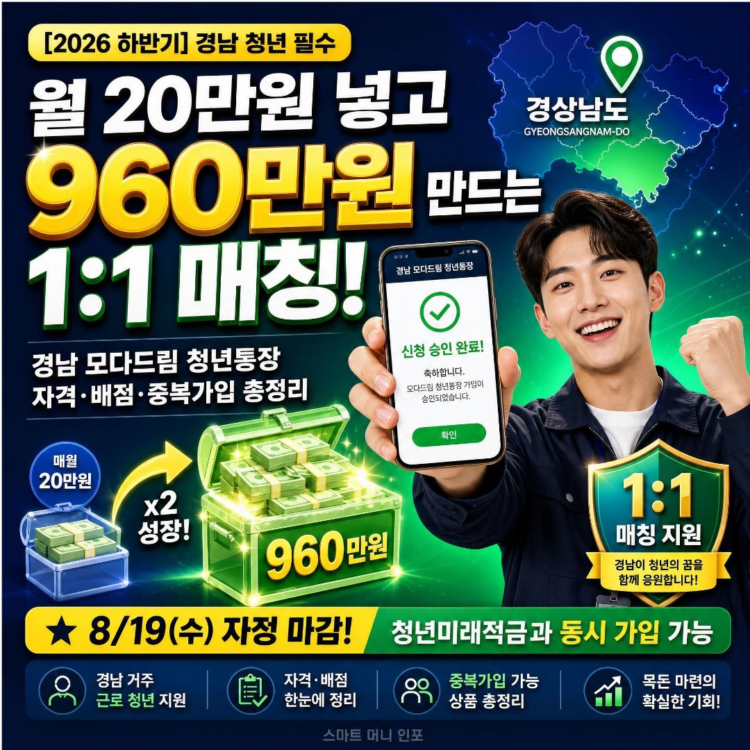 [7월 31일 최신] 2026 경남 모다드림 청년통장 하반기 신청 총정리, 월 20만원씩 넣고 960만원 받는 법