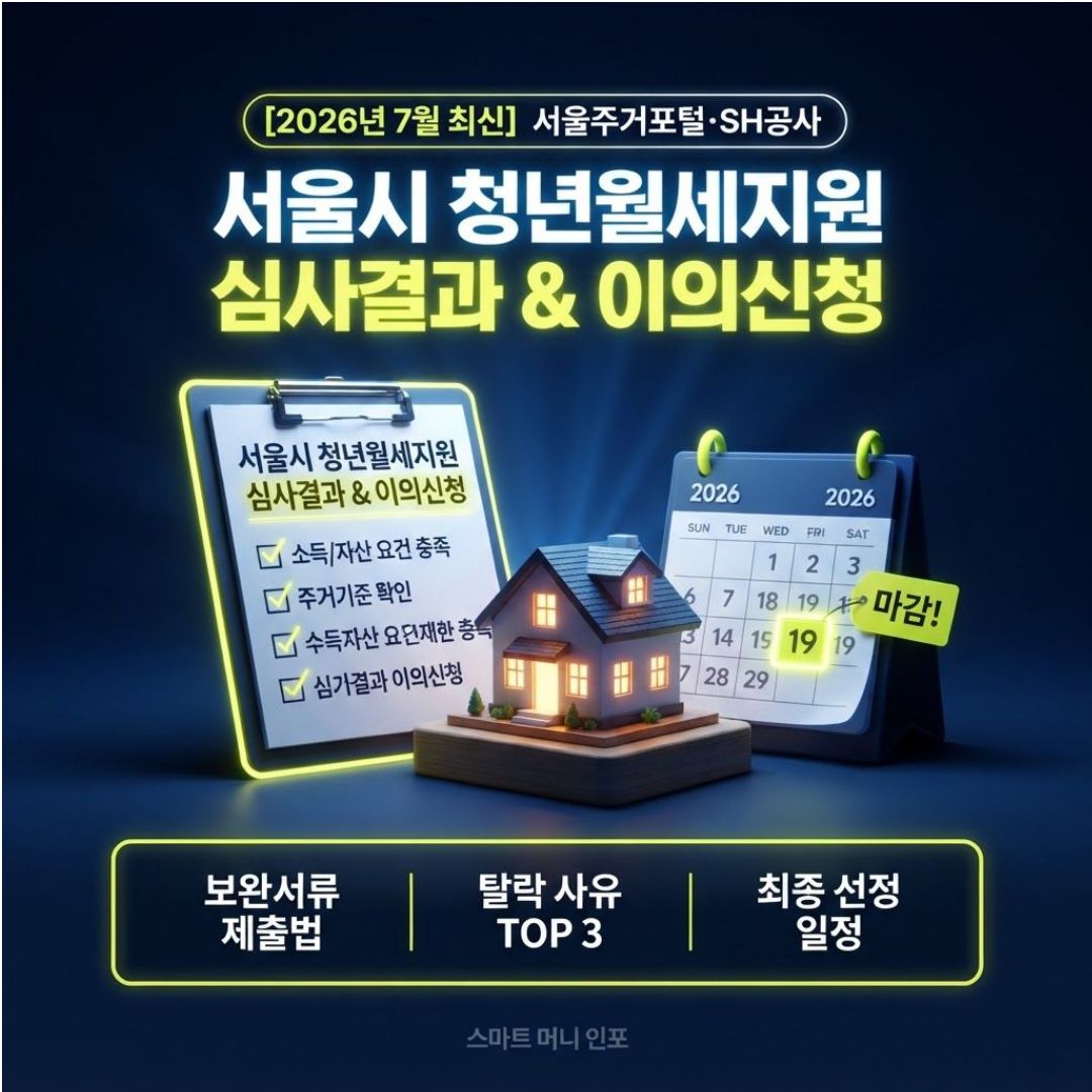 7월 최신 - 2026 서울시 청년월세지원 지원자격 심사결과·보완서류·이의신청 총정리 (7.19 마감)