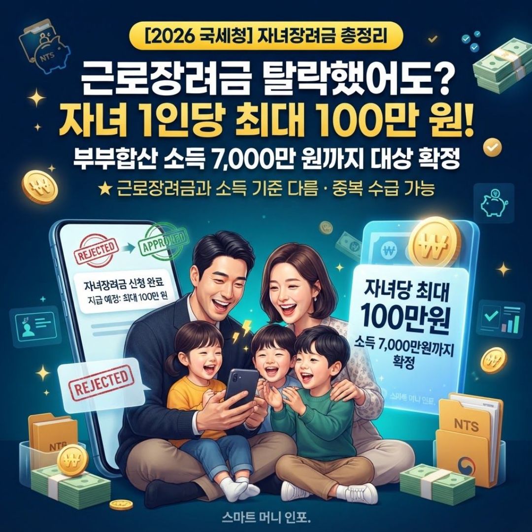 [7월 최신] 2026 자녀장려금, 근로장려금 탈락자도 다시 확인해야 하는 이유