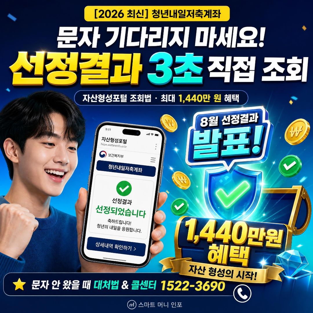 [7월 최신] 2026 청년내일저축계좌 선정결과 발표 확인 방법, 문자 안 왔을 때 대처법 총정리