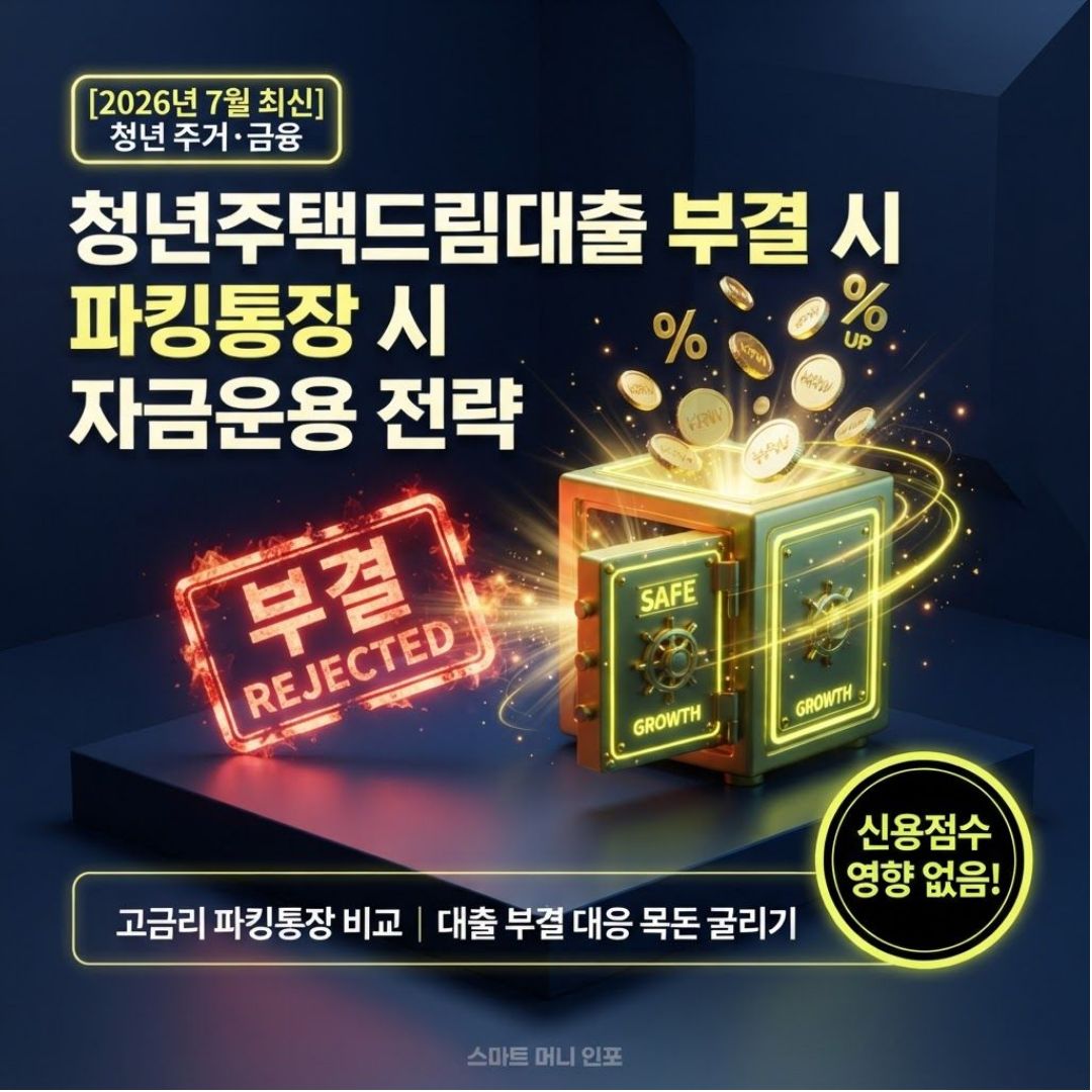 7월 최신 - 2026 청년주택드림대출 부결 시 자금운용 전략