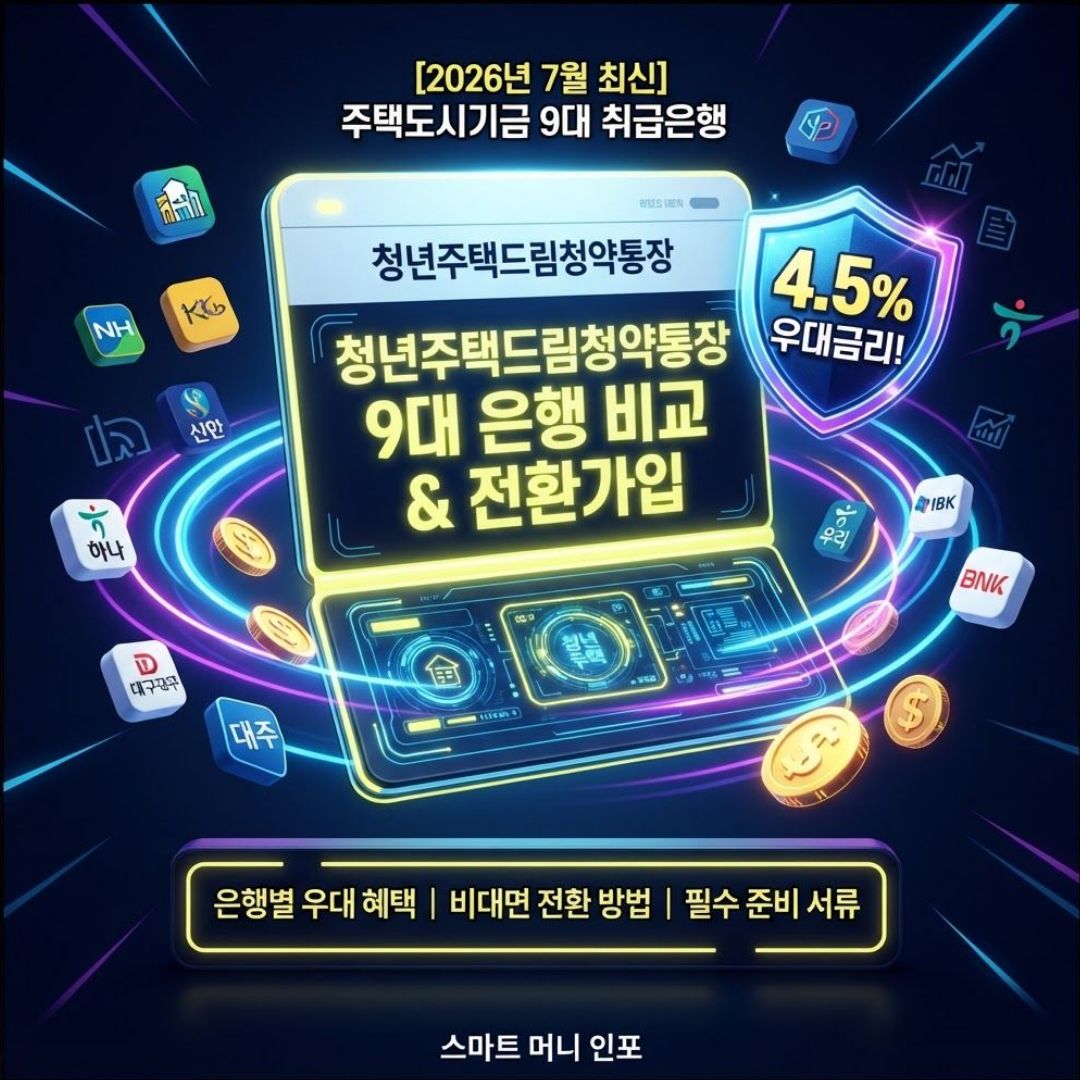 7월 최신 - 2026 청년주택드림청약통장 9대 은행 완전비교·전환가입 가이드