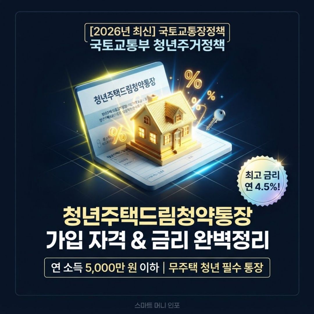 7월 최신 - 2026 청년주택드림청약통장 가입 자격·금리 구조 완벽정리