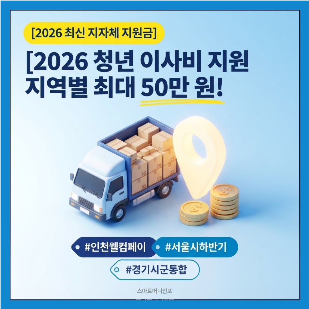 [7월 최신] 2026 청년 이사비 지원, 지역별