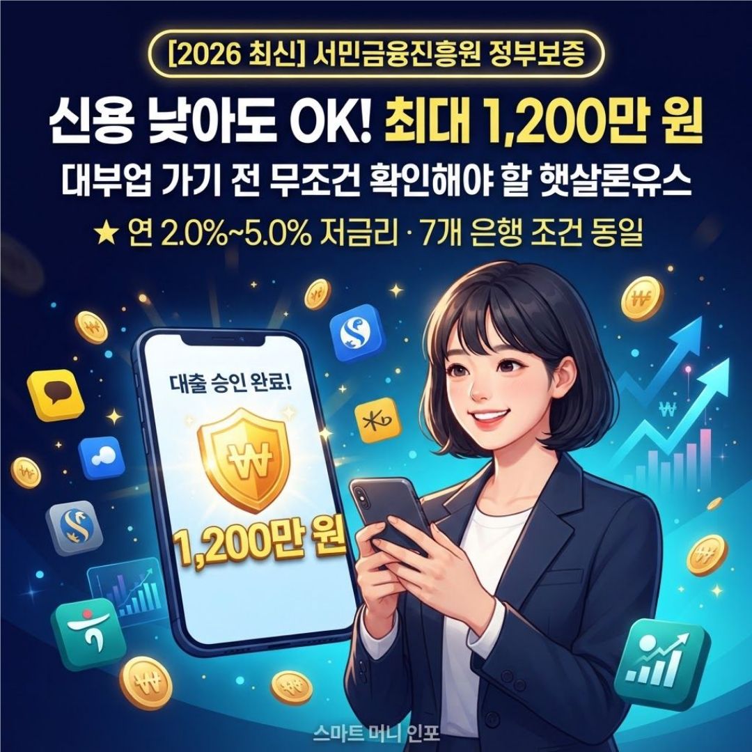 [7월 최신] 2026 햇살론유스