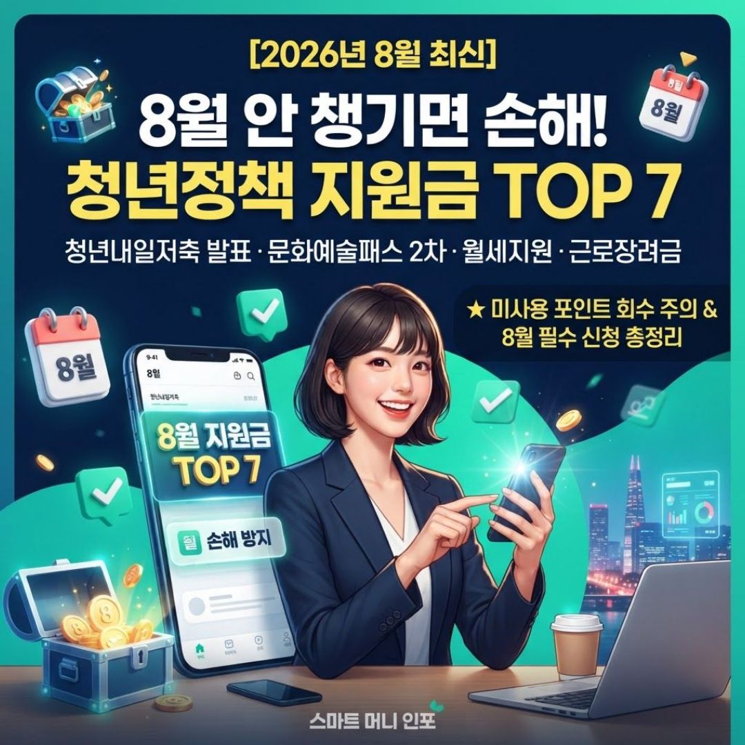 [8월 최신] 2026 8월 신청 안 하면 손해 보는 청년정책 지원금 TOP 7