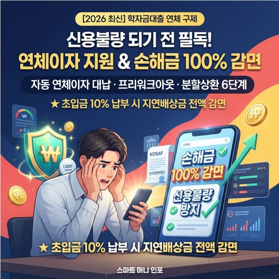 [8월 최신] 2026 학자금대출 연체, 신용불량자 되기 전에 이것부터 확인하세요