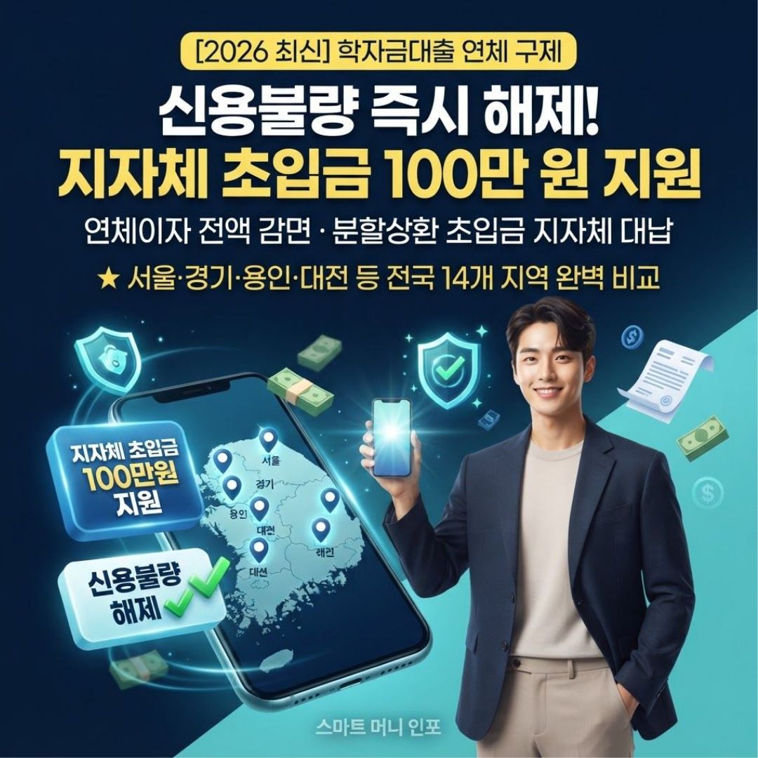 [8월 최신] 2026 학자금대출 연체, 우리 지역에서 추가로 받을 수 있는 지원이 있습니다