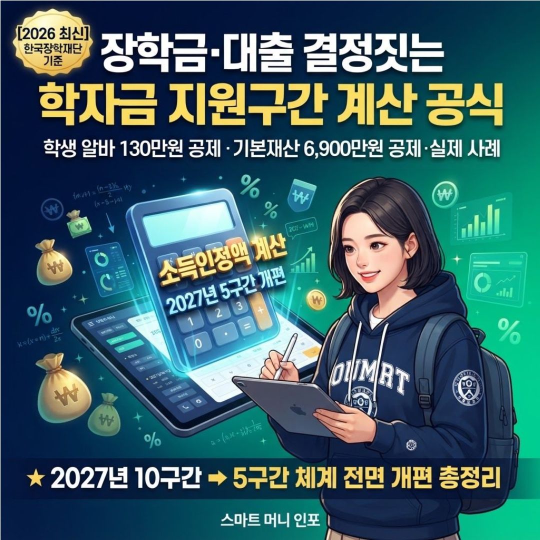 [8월 최신] 2026 학자금대출도 국가장학금도, 결국 이 숫자 하나로 결정됩니다