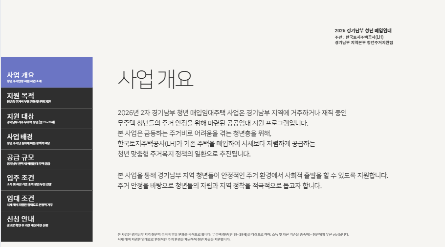 청년 매입 임대 주택 공고 개요