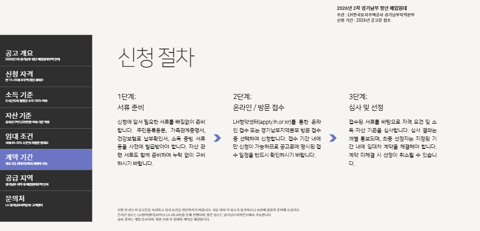 신청 절차