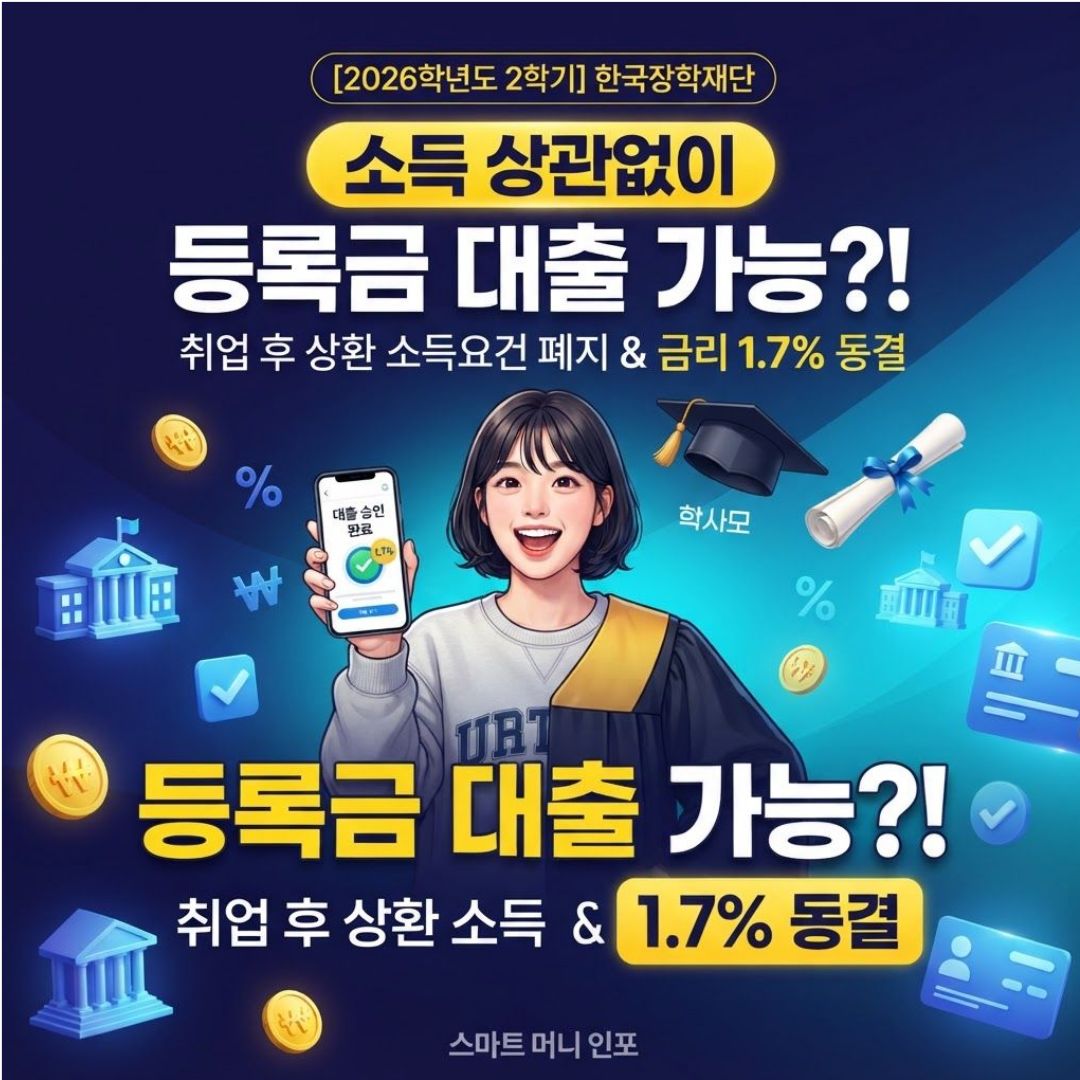 [8월 최신] 학자금대출 학부생, 대학원생 대출 가능 사실일까?