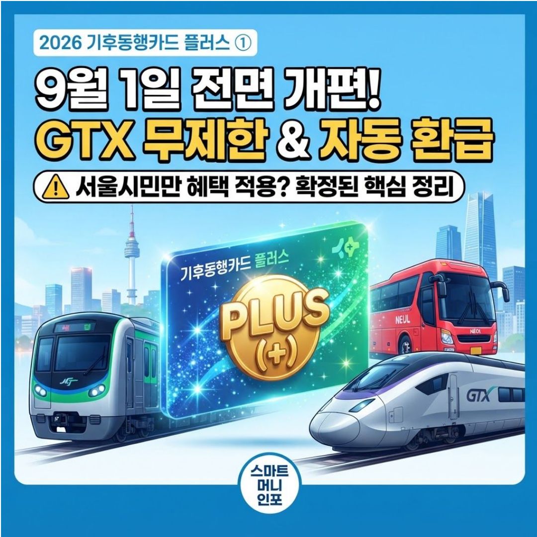 [7월 최신] 2026 기후동행 플러스 9월 1일 전면 개편!