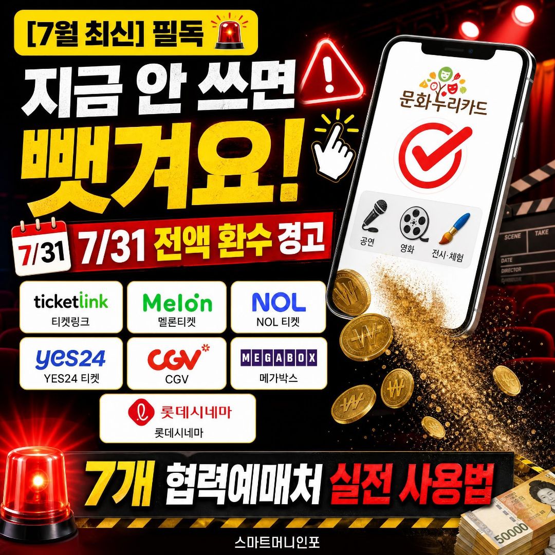 [7월 최신] 청년문화예술패스 사용처