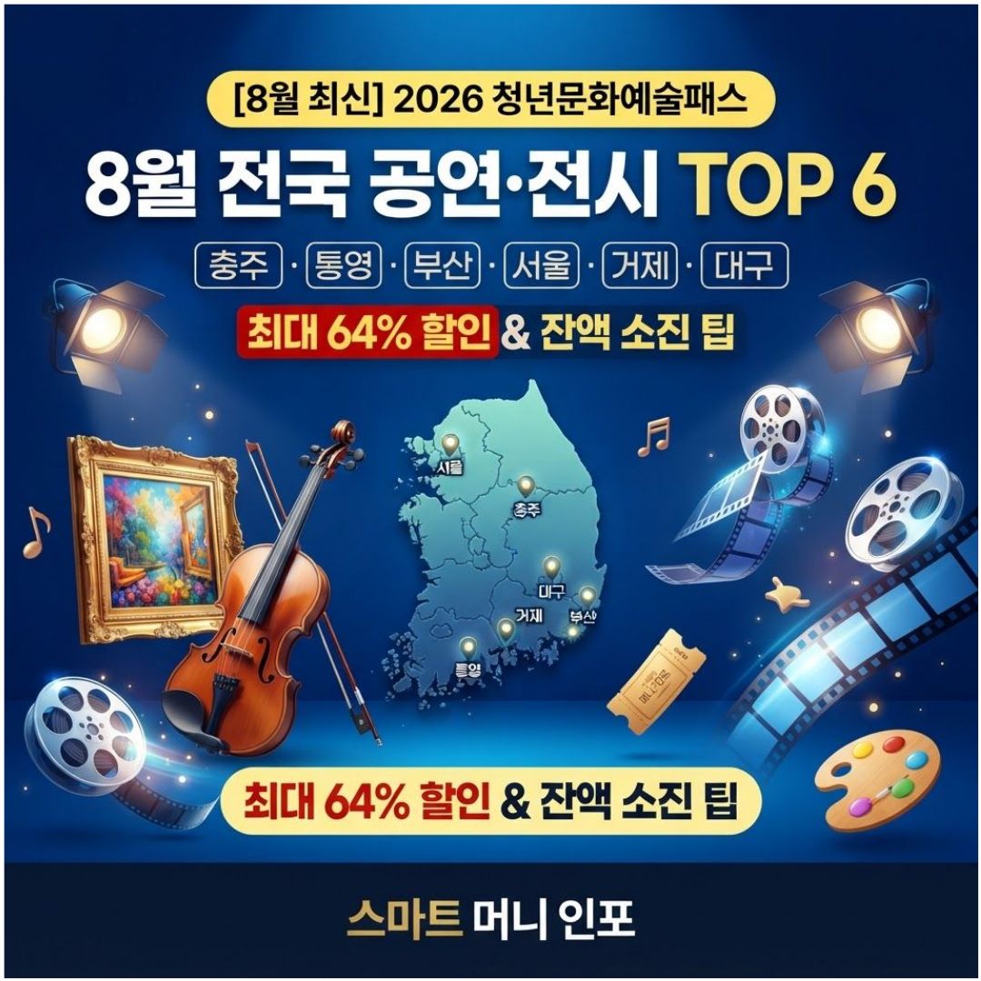 [8월 최신] 청년문화예술패스 전국 공연 전시