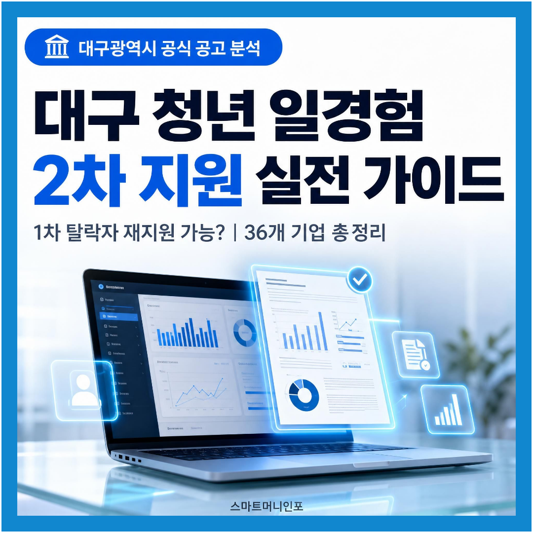 [2026 신규 정책] 대구 청년 일경험 2차 지원