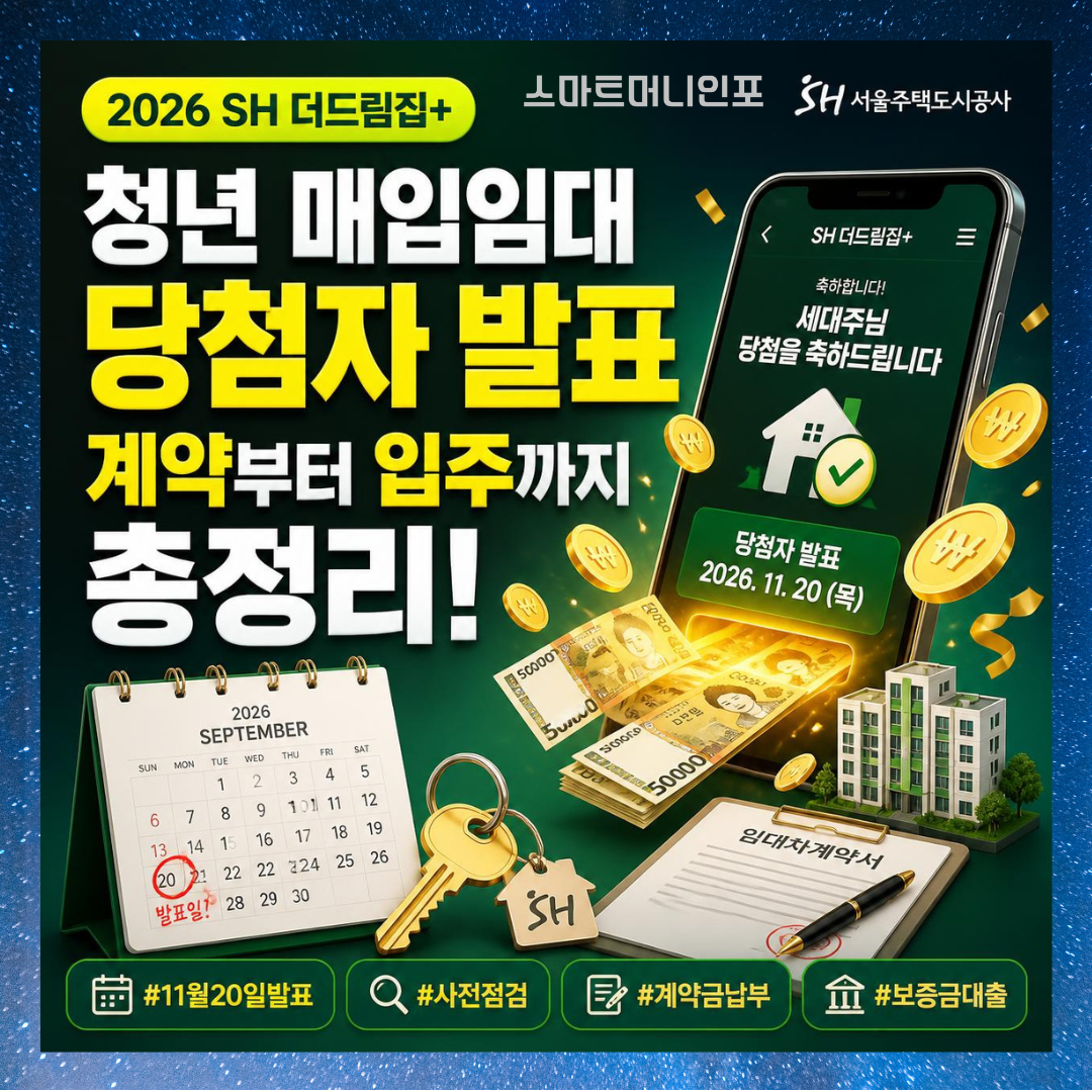 [7월 최신] 2026 sh더드림집 청년매입임대주택 당첨자 발표 가이드