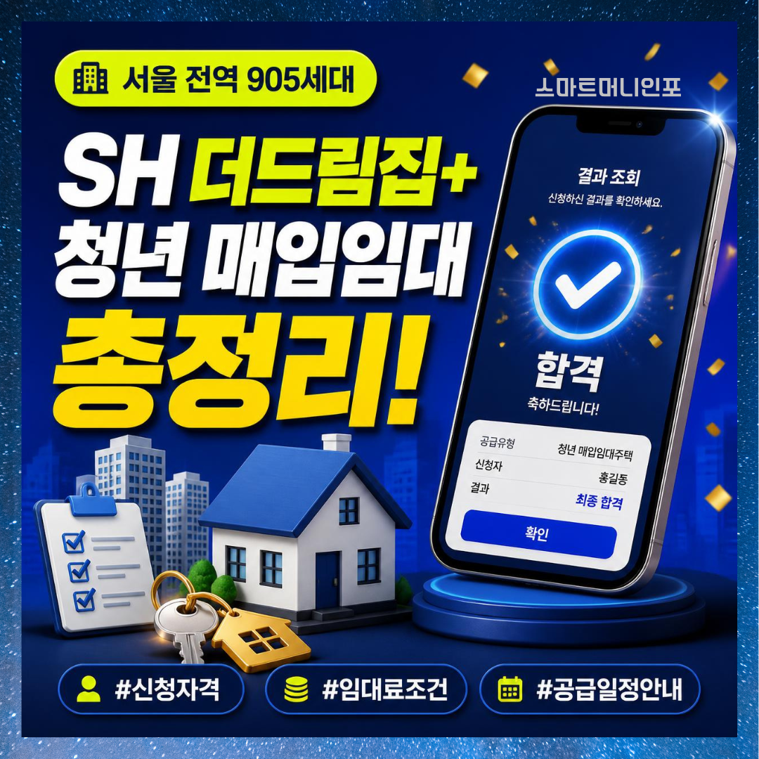 [7월 최신] sh더드림집 청년 매입임대주택 총정리