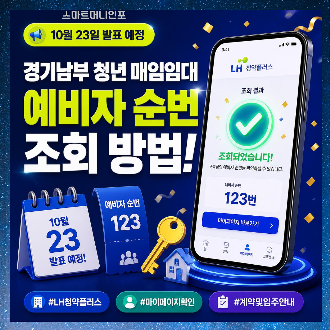 [7월 최신] 2026 LH경기남부 청년 매입임대주택 예비자 순번 조회 방법