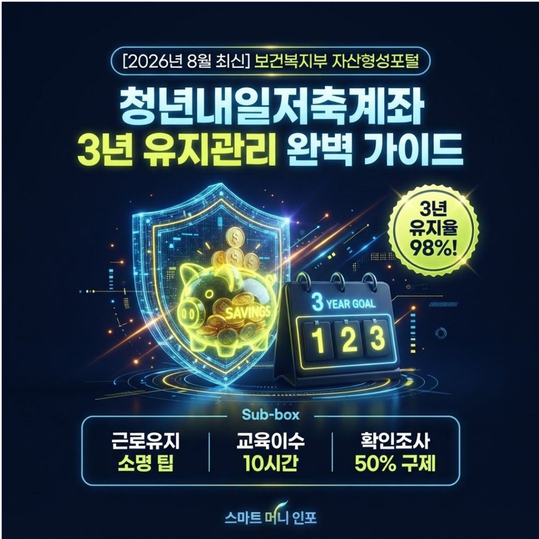 2026년 8월 최신 - 청년내일저축계좌 3년 유지관리 가이드, 근로유지와 교육이수 이렇게 챙기세요