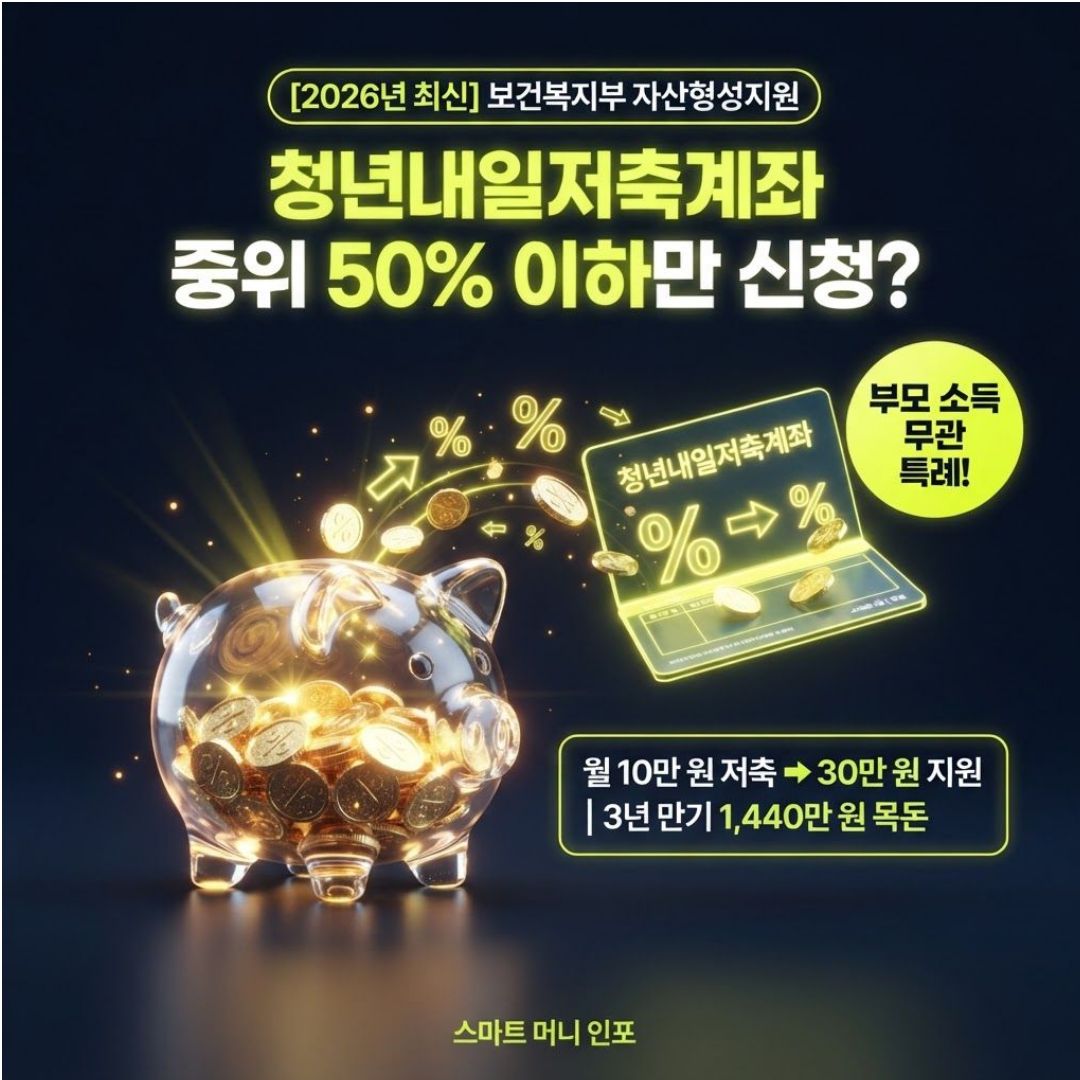 2026년 8월 최신 - 청년내일저축계좌 완전정복
