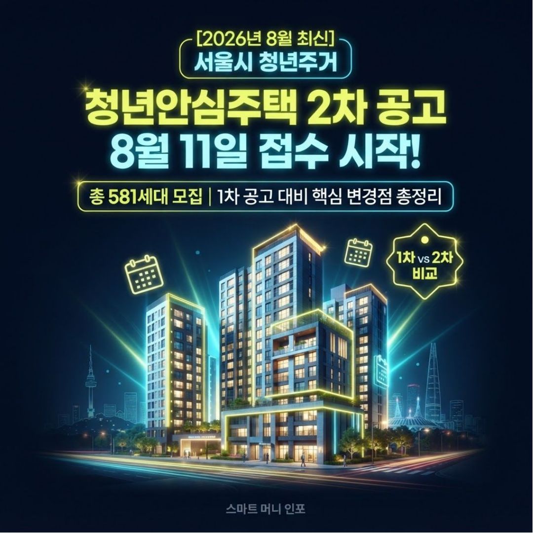 2026년 8월 최신 - 청년안심주택 2차 공고 신청가이드 8월 11일 접수, 1차와 뭐가 달라졌나
