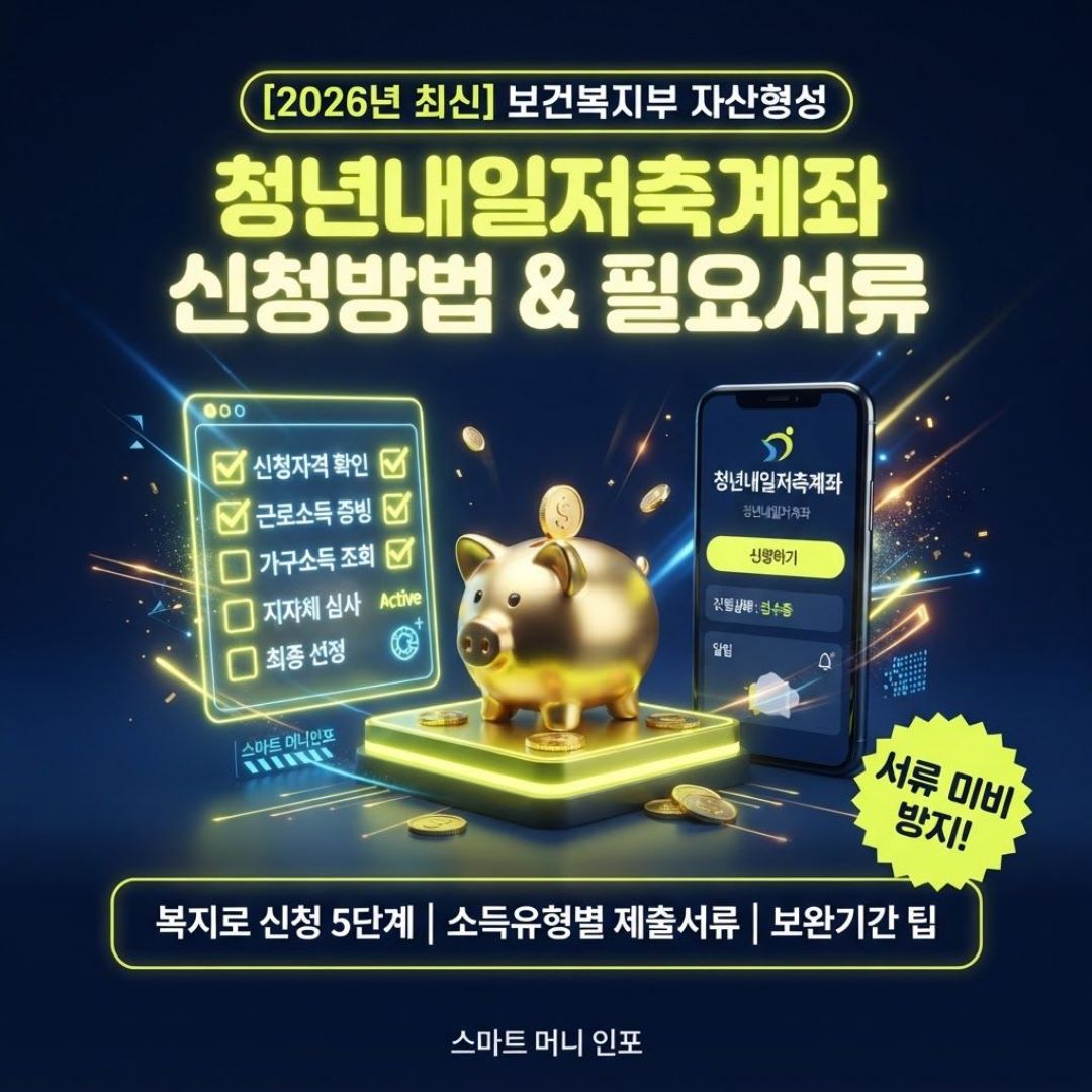8월 최신 - 2026 청년내일저축계좌 신청방법 및 필요서류 완전정리