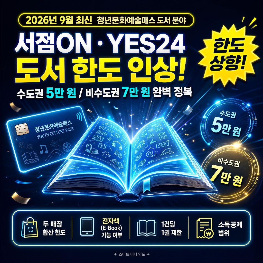 9월 최신 - 2026 청년문화예술패스 도서 분야 완전정복 (서점ON·YES24 도서 한도·이용법